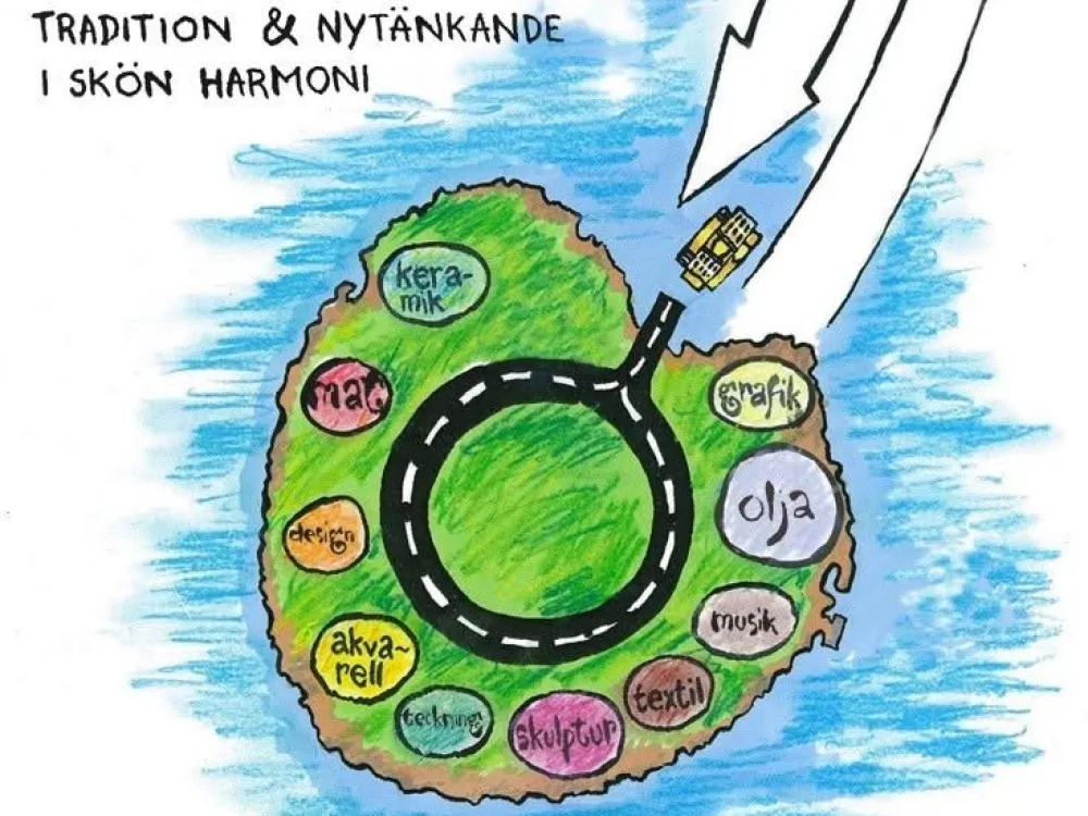Kulturrundan Aspö 2026