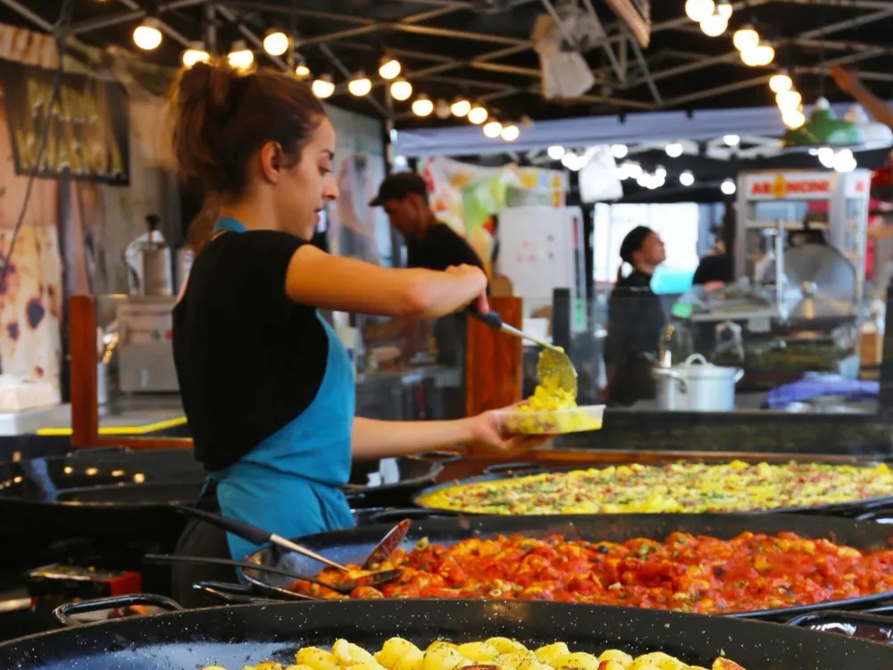 International food market 2025